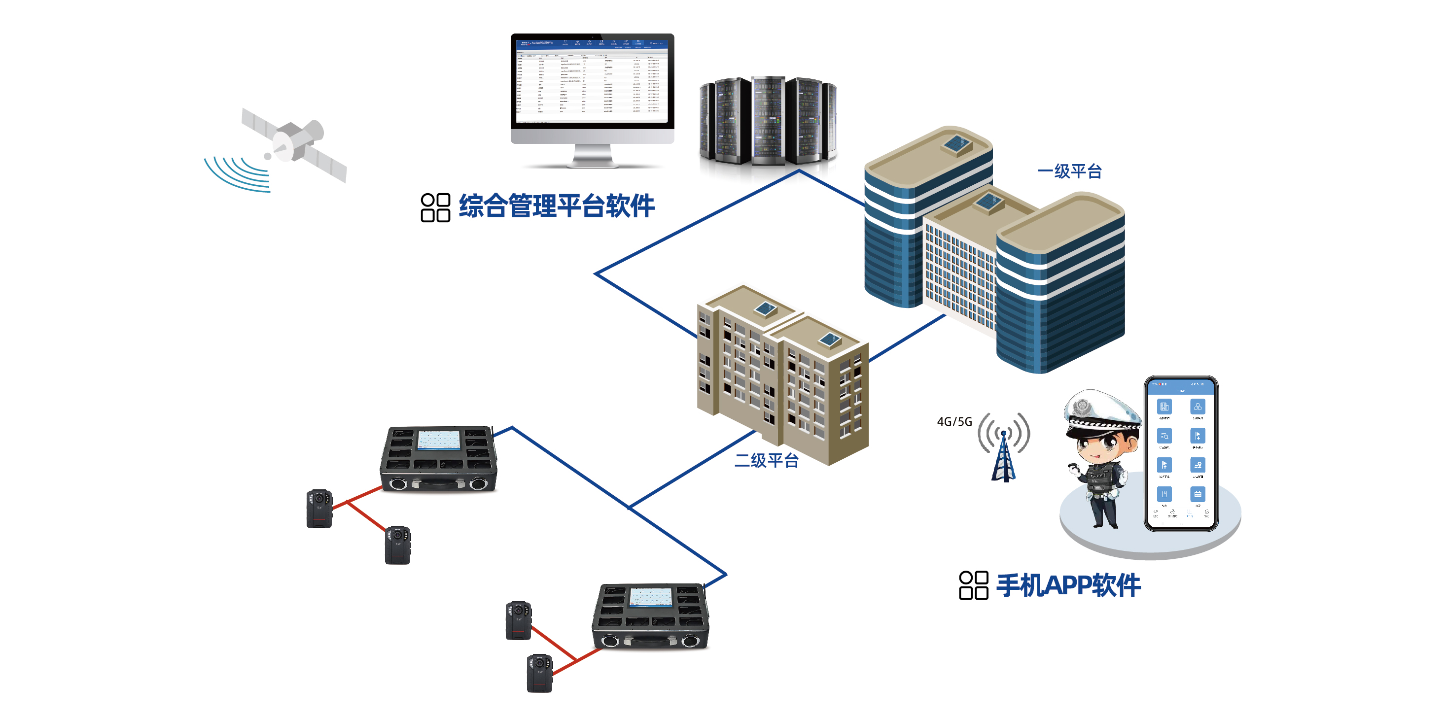 Q3-10路拓扑图(1).jpg
